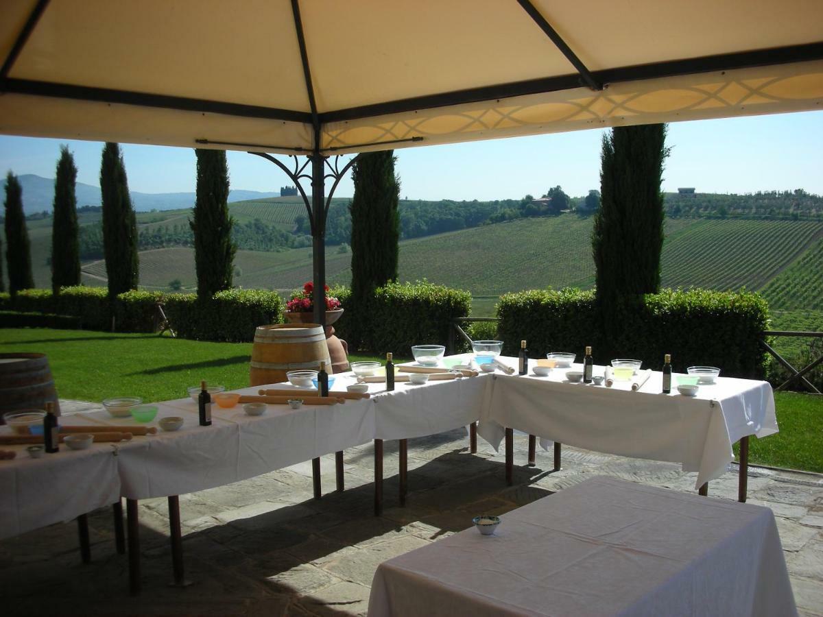 Casale Di Valle Villa Vinci Luaran gambar